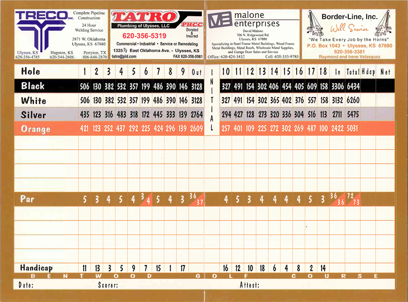 scorecard